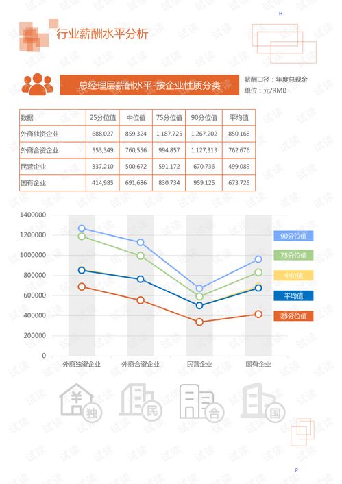 2020年新能源汽車行業分析 市場、技術與新興趨勢