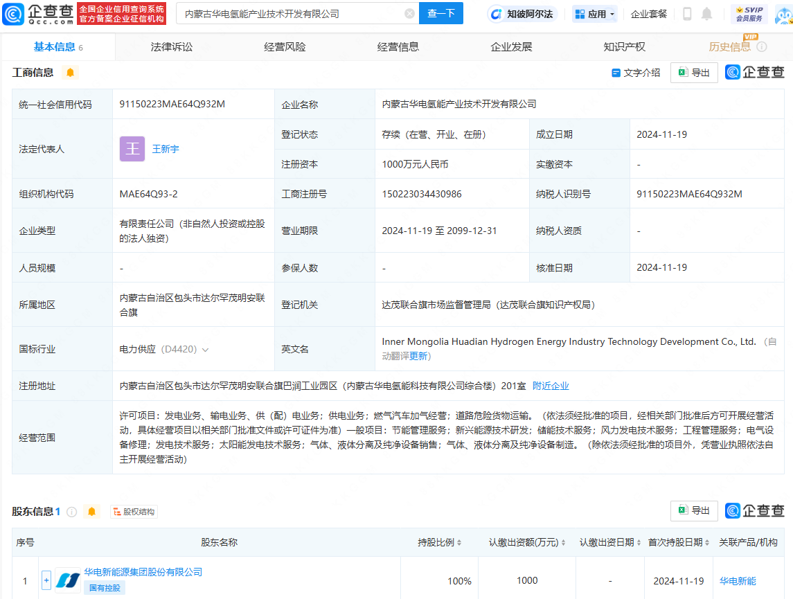 華電新能源在內蒙古成立氫能產業技術開發公司 推動新興能源技術研發